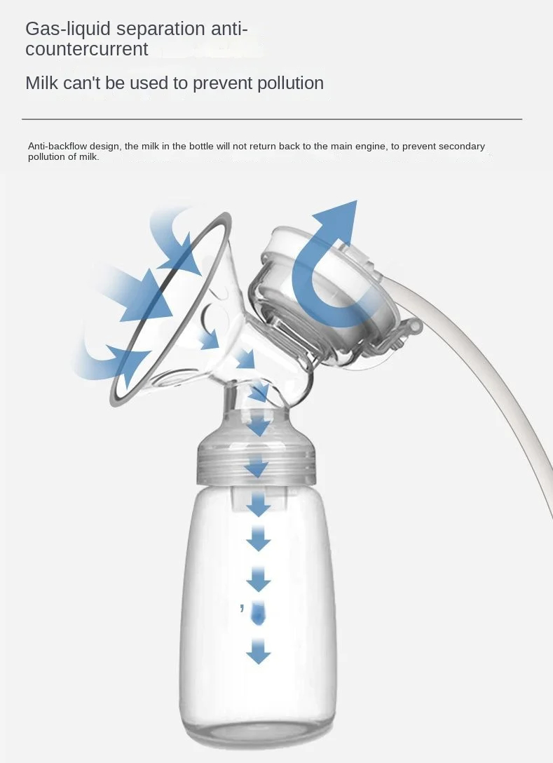 Miniatura 4 de EXTRACTOR DE LECHE DOBLE