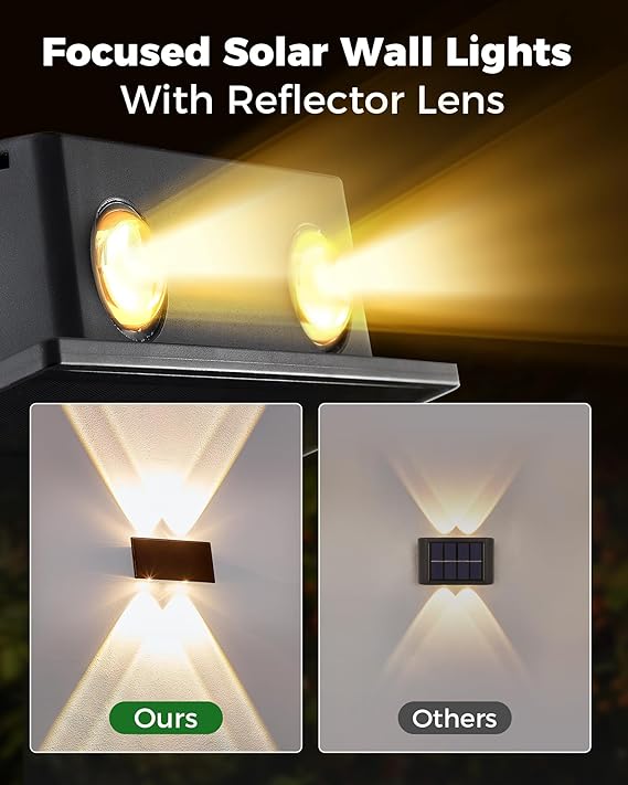 Luz Solar De Pared Ambiente Gourment
