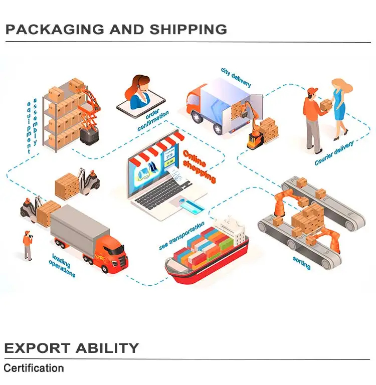 Miniatura 5 de VENTILADOR PANEL SOLAR