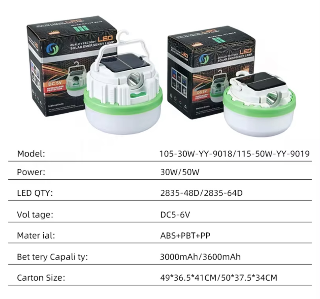Miniatura 2 de Bombillo con panel 50 W /5V