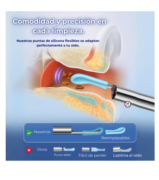Miniatura 2 de Limpiador De Oídos Inteligente