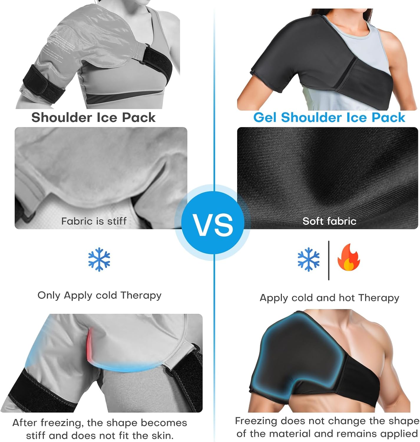 Miniatura 4 de Soporte Terapéutico De Hombro Ajustable