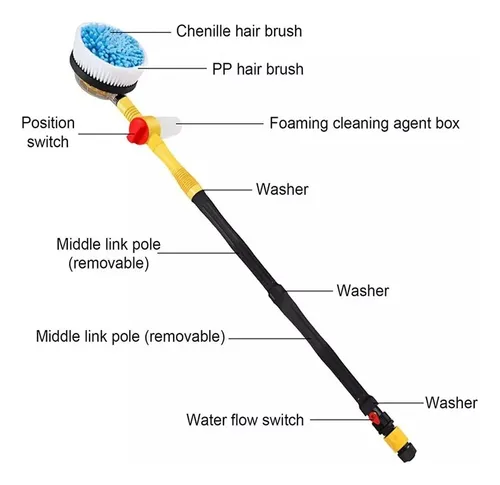 Miniatura 6 de CEPILLO DE LAVADO GIRATORIO