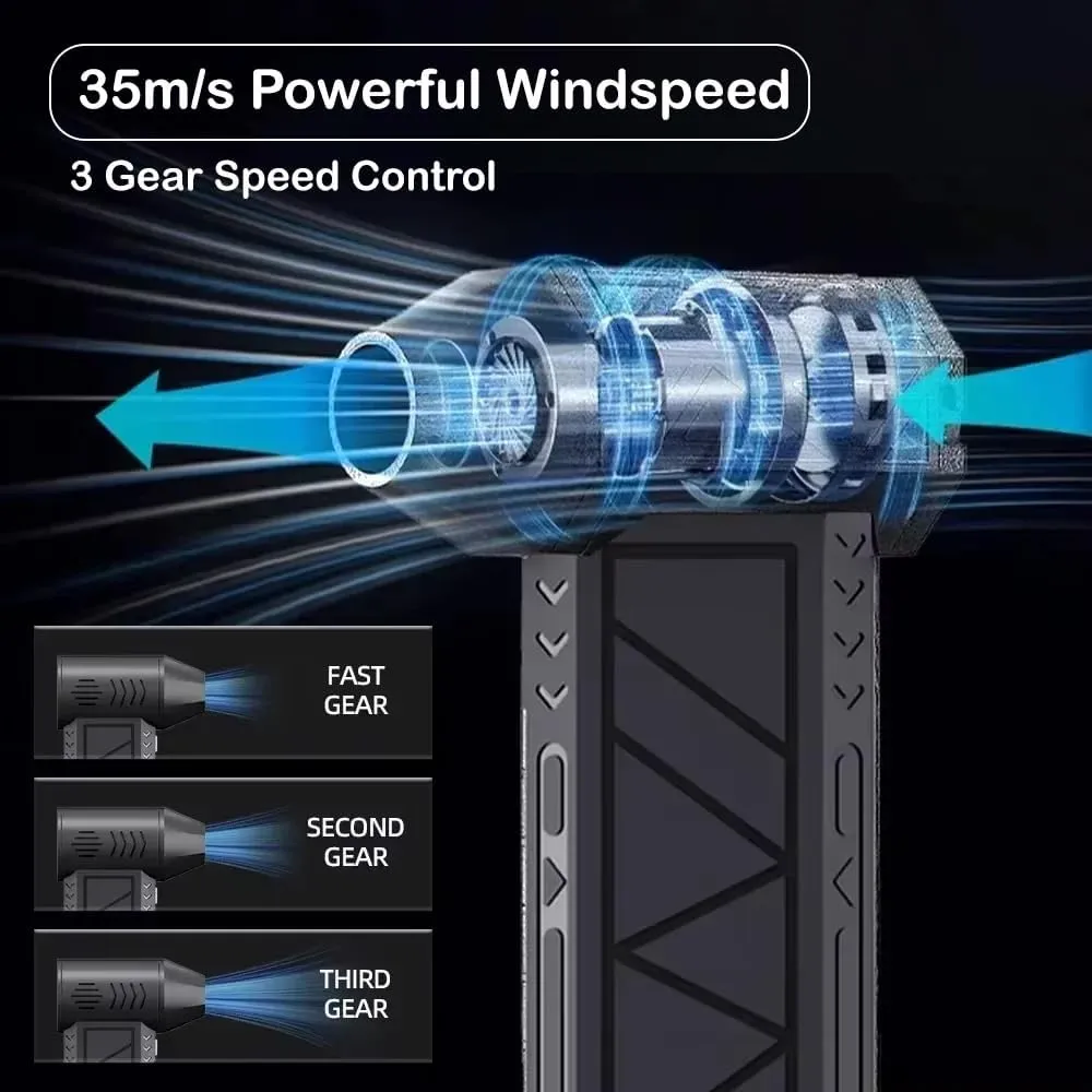 Miniatura 3 de VENTILADOR SOPLADOR