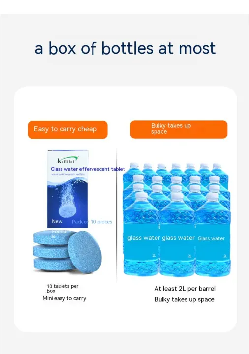 PASTILLAS LIMPIA PARABRISAS EFERVECENTES