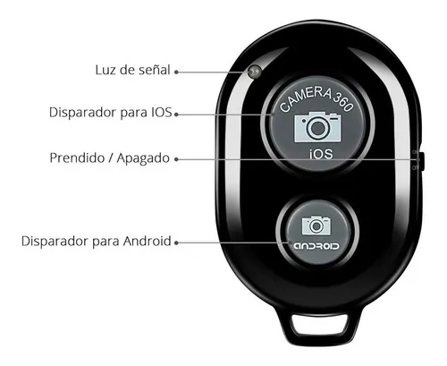 Miniatura 2 de CONTROL BLUETOOTH MINI