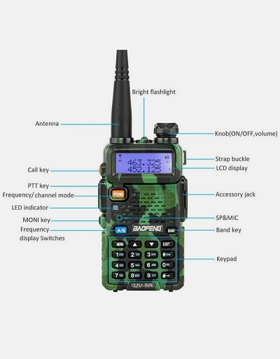 Miniatura 5 de 1 RADIO BAOFENG UV5R COLOR VERDE
