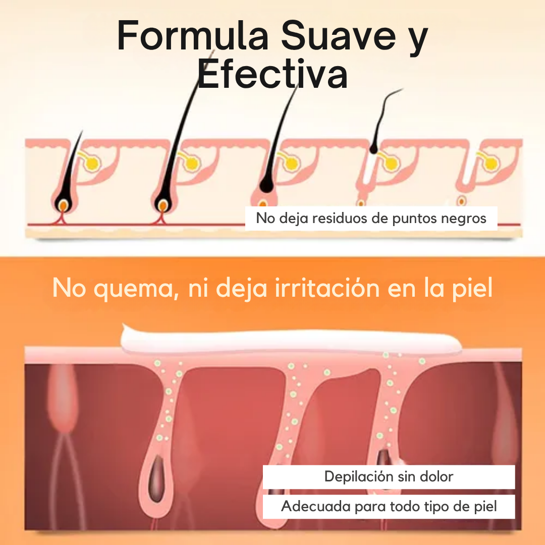 Miniatura 2 de CREMA DE DEPILACIÓN