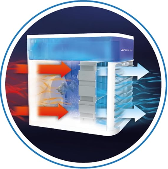 Miniatura 2 de ArticAir- Aire Acondicionado