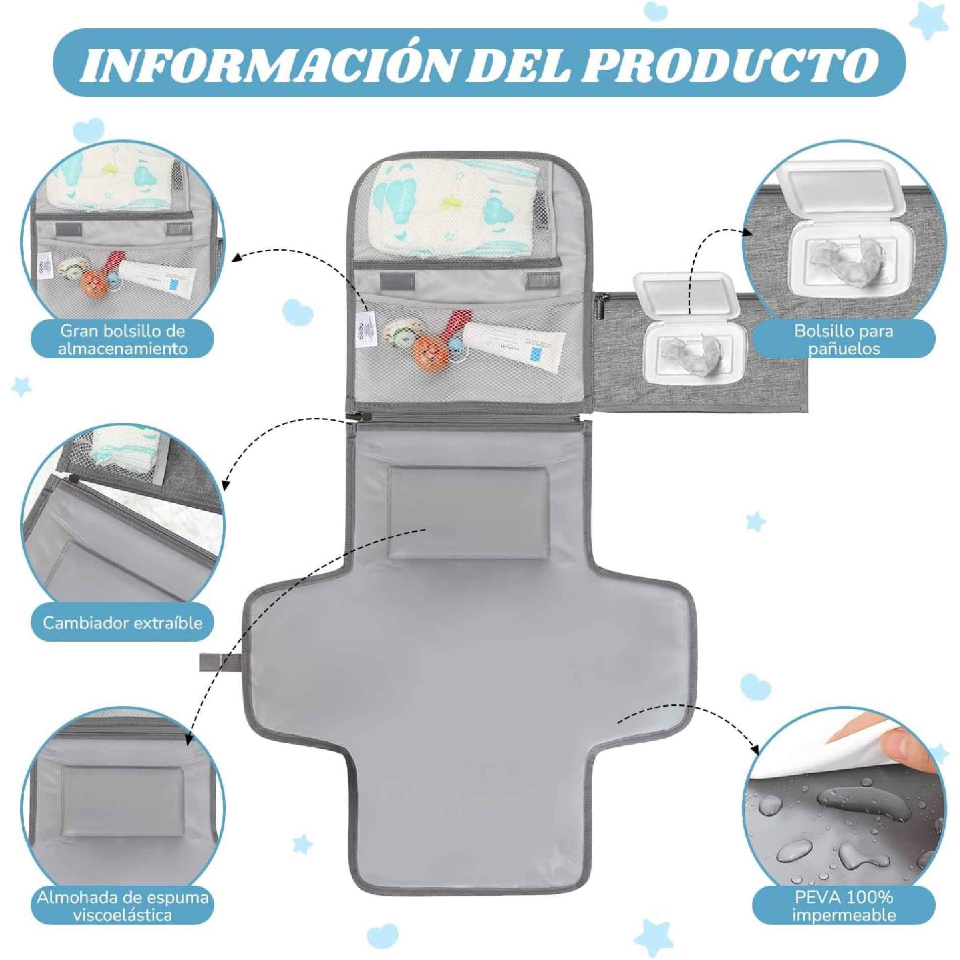 Miniatura 5 de Cambiador De Pañales Plegable Portatil