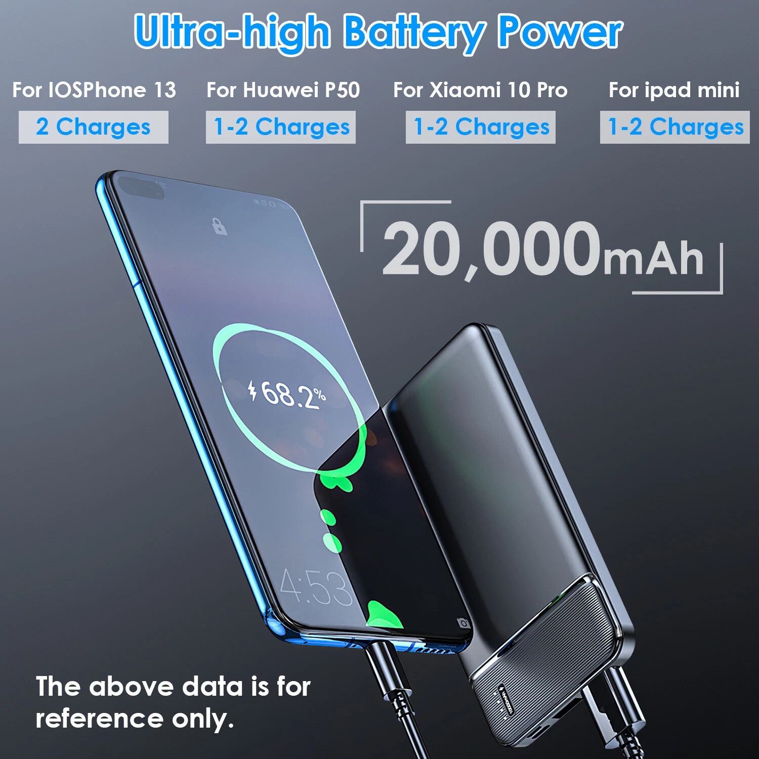 Power Bank CM-662 de 20000mAh
