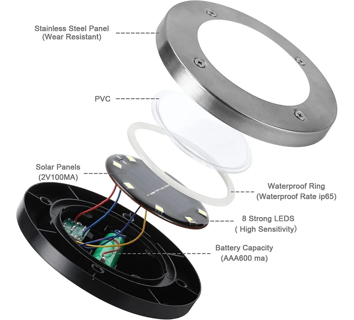 Miniatura 7 de LUZ DE PISO SOLAR
