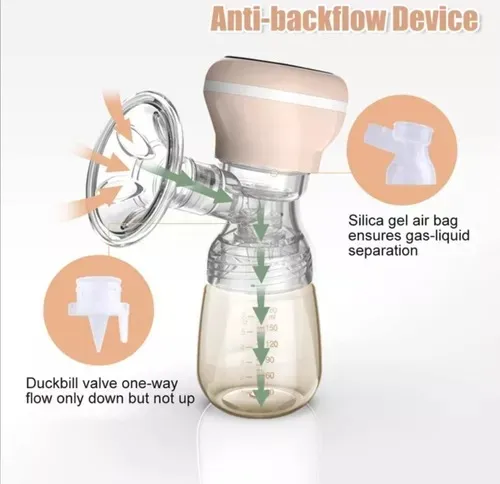 Miniatura 3 de EXTRACTOR DE LECHE SENCILLO CON PANTALLA