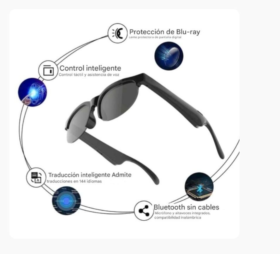 Gafas inteligentes con traductor