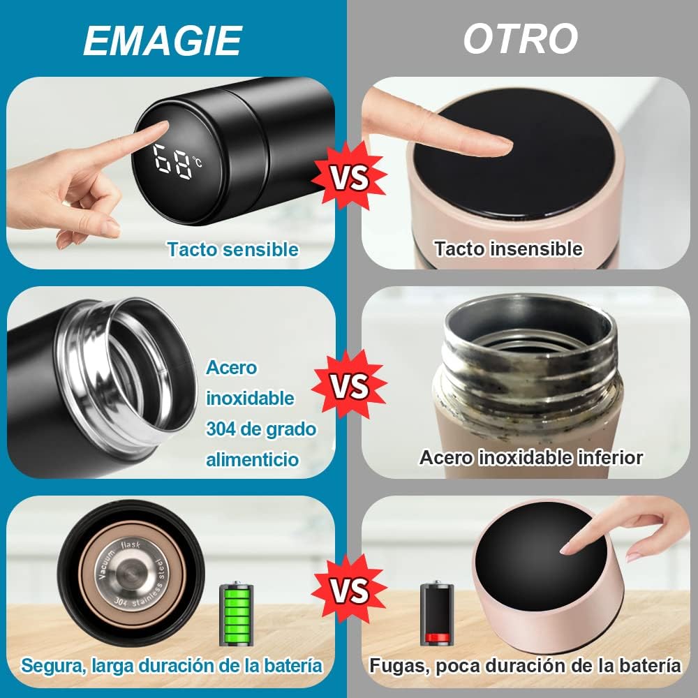 Miniatura 7 de Termo Térmico Inteligente de Acero Inoxc