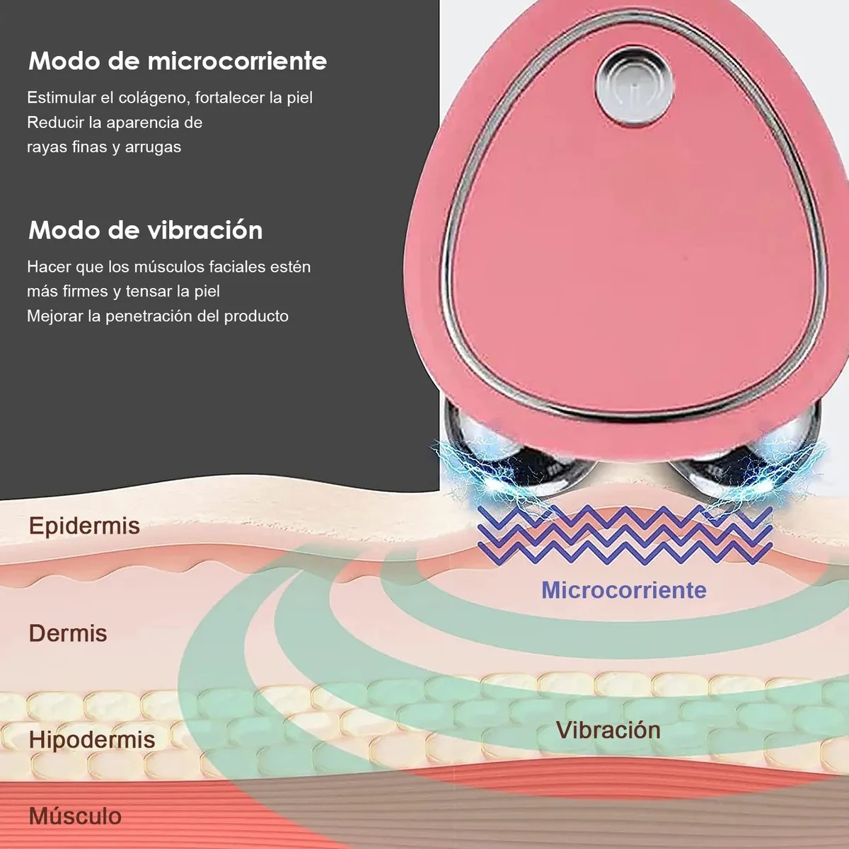 Miniatura 2 de Masajeador Facial De Radiofrecuencia