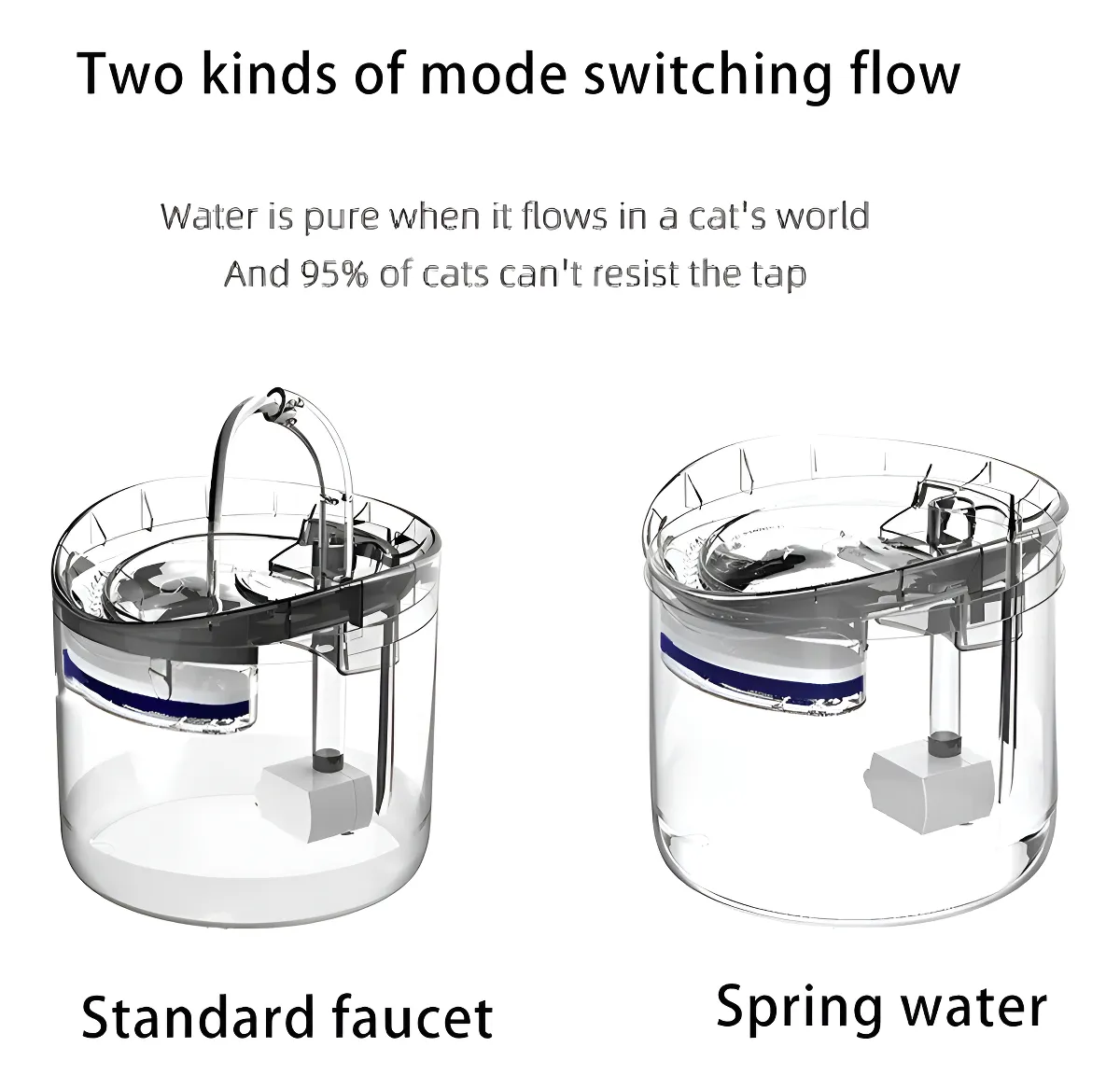 Miniatura 3 de Fuente De Agua Para Mascotas Gatos Silen