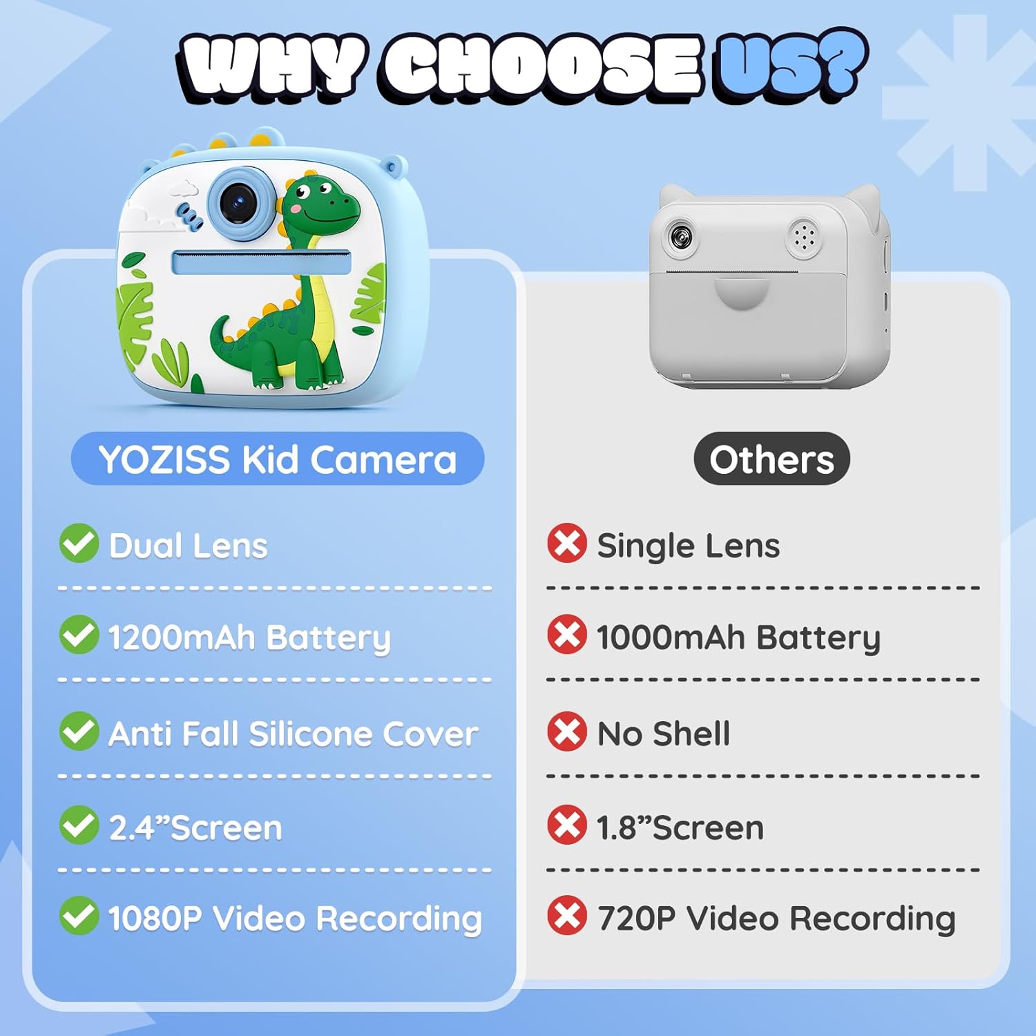 Miniatura 6 de Cámara Infantil con Impresión Instantáne