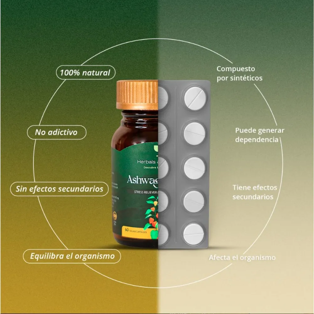 Miniatura 5 de ASHWAGANDHA 60 CAP