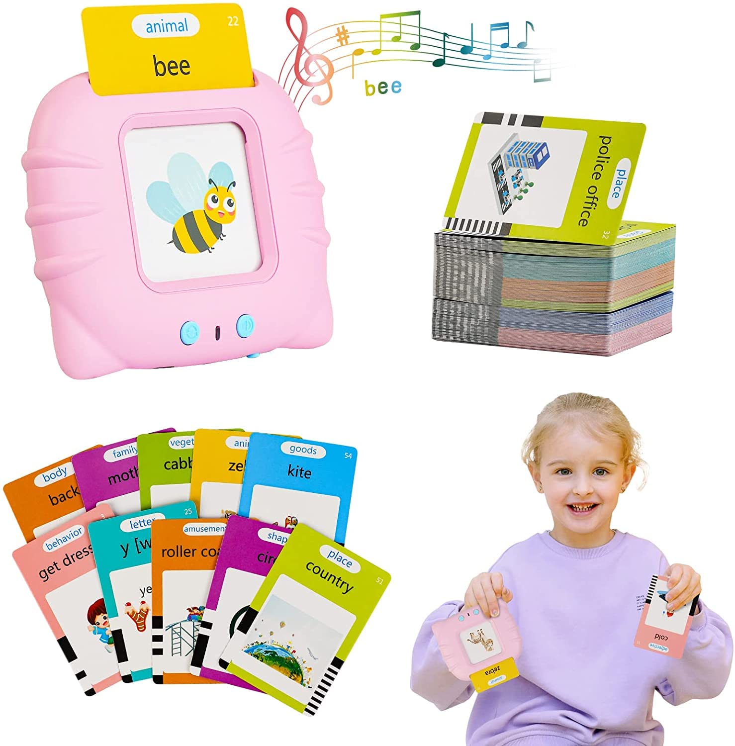 Máquina Aprendizaje Tarjetas Didácticas