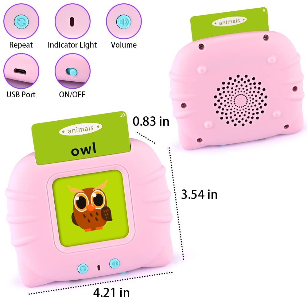 Miniatura 3 de Máquina Aprendizaje Tarjetas Didácticas