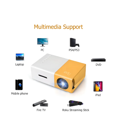 A103 Mini Proyector HD