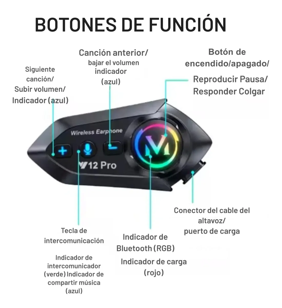 Intercomunicador Y12pro