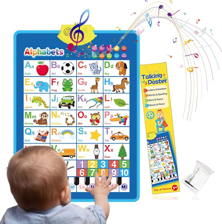 Tablero Didáctico Infantil En Inglés