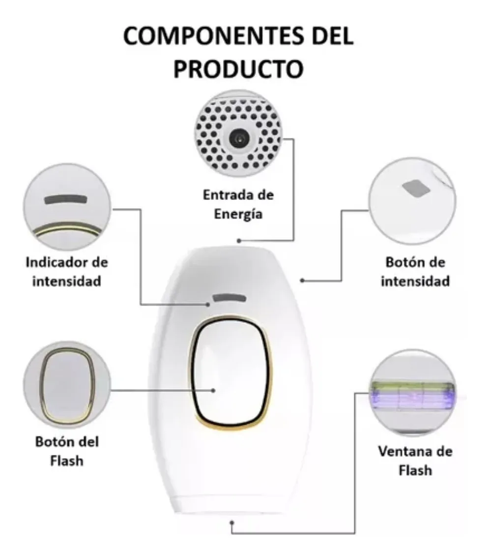 Vista 3 de DEPILADOR LASER IPL PERMANENTE