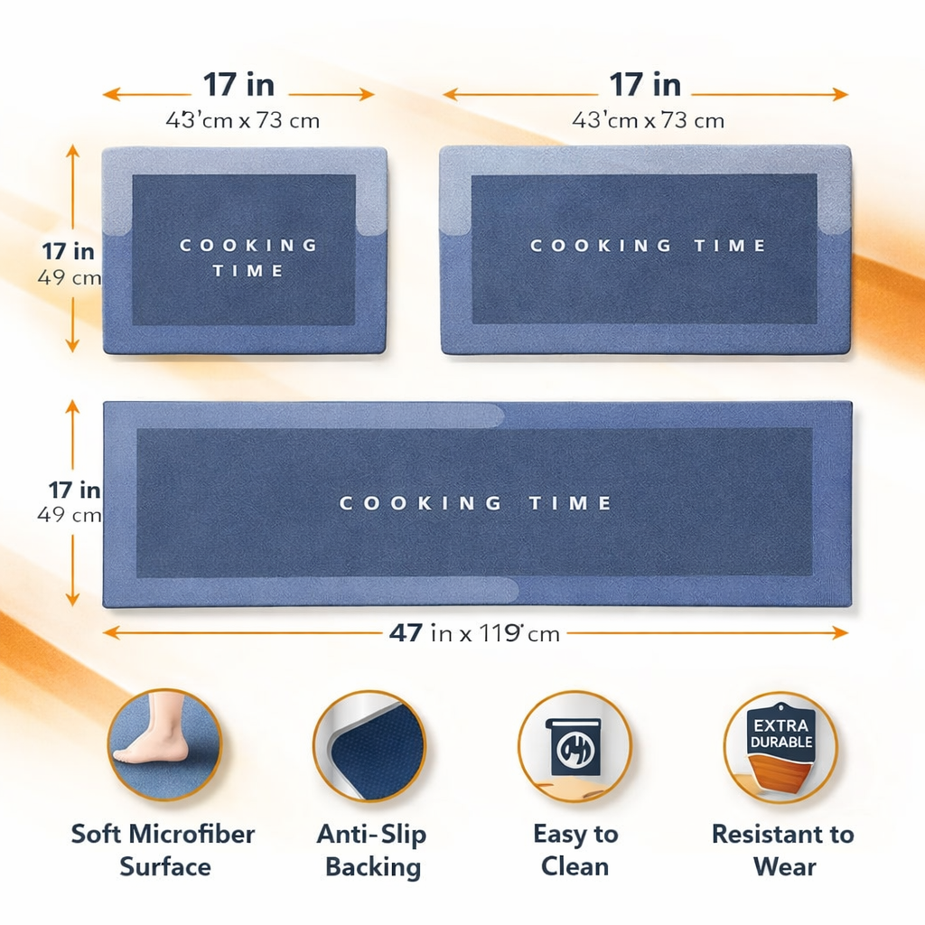 DUO DE TAPETE PARA BAÑO Y COCINA