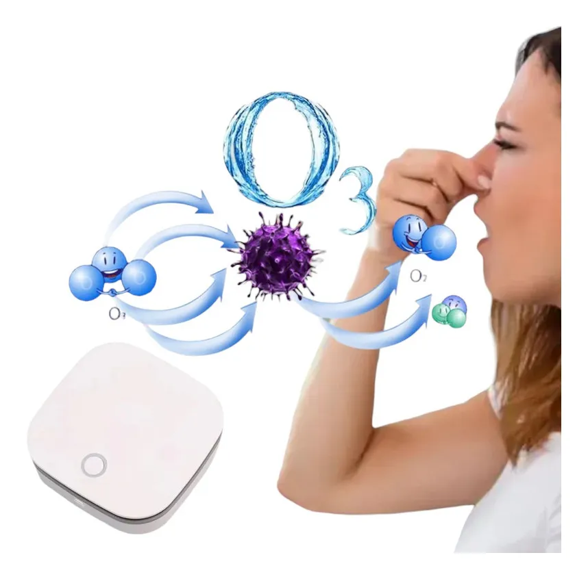 PURIFICADOR DE AMBIENTE