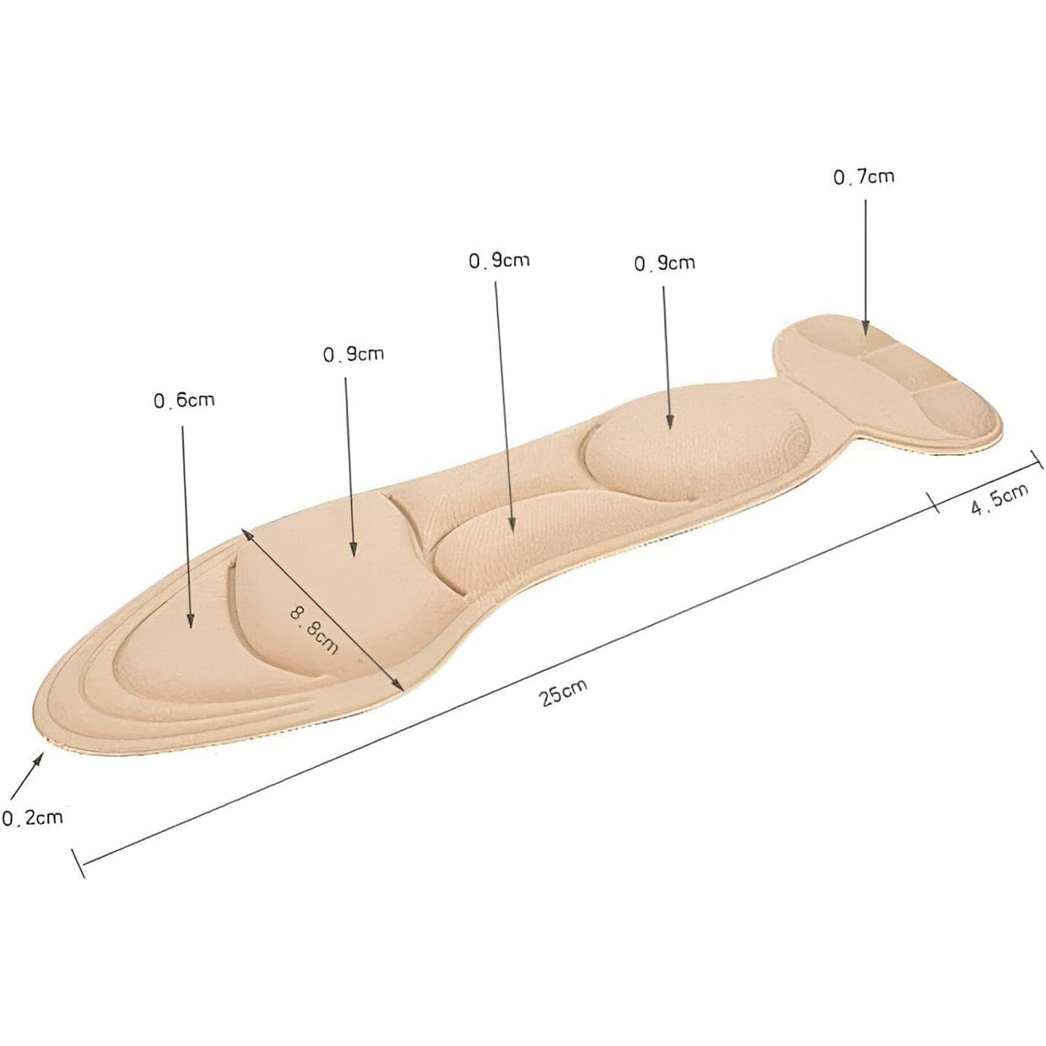 Vista 4 de Plantilla protectora de talon