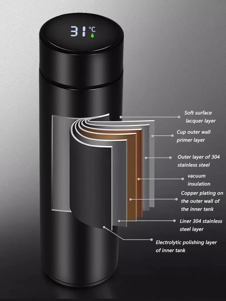 Miniatura 3 de Termo Caliente Termo Personal Termo Bebi