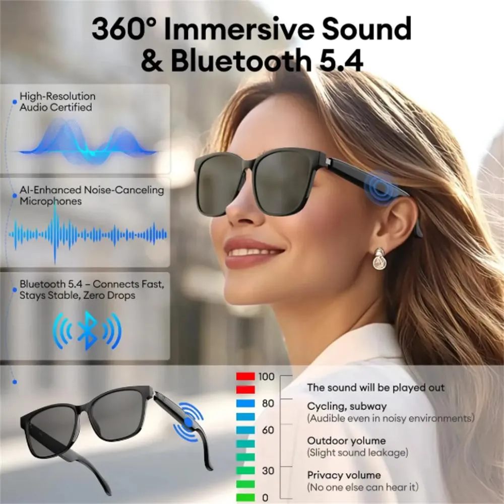 Gafas Bluethoo inteligentes