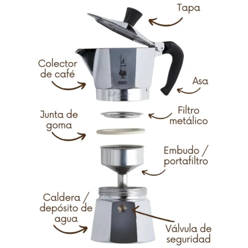 Cafetera Moka Italiana 3 Tazas Tinteras imagen 3