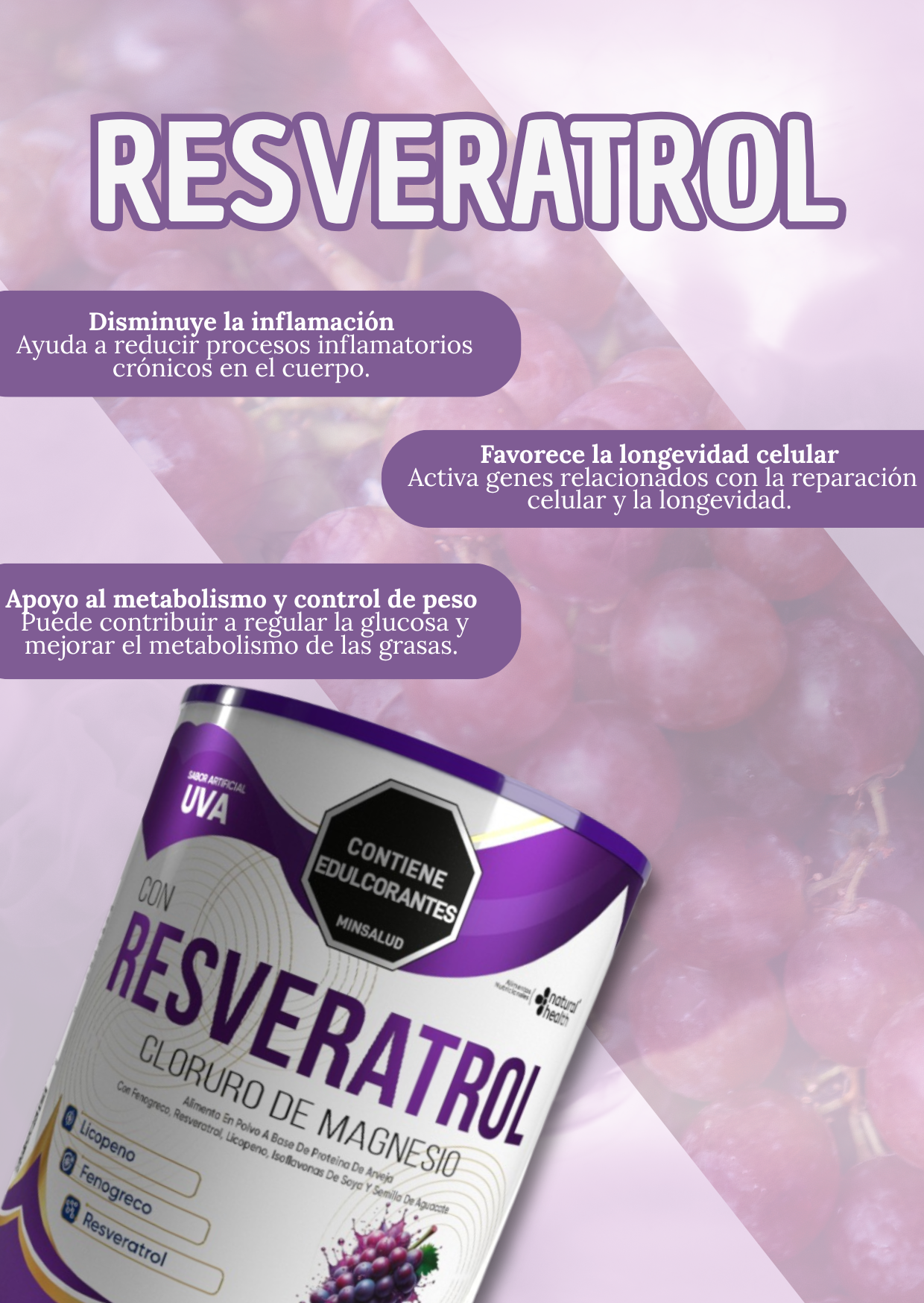 Resveratrol Hojalata X1000 G