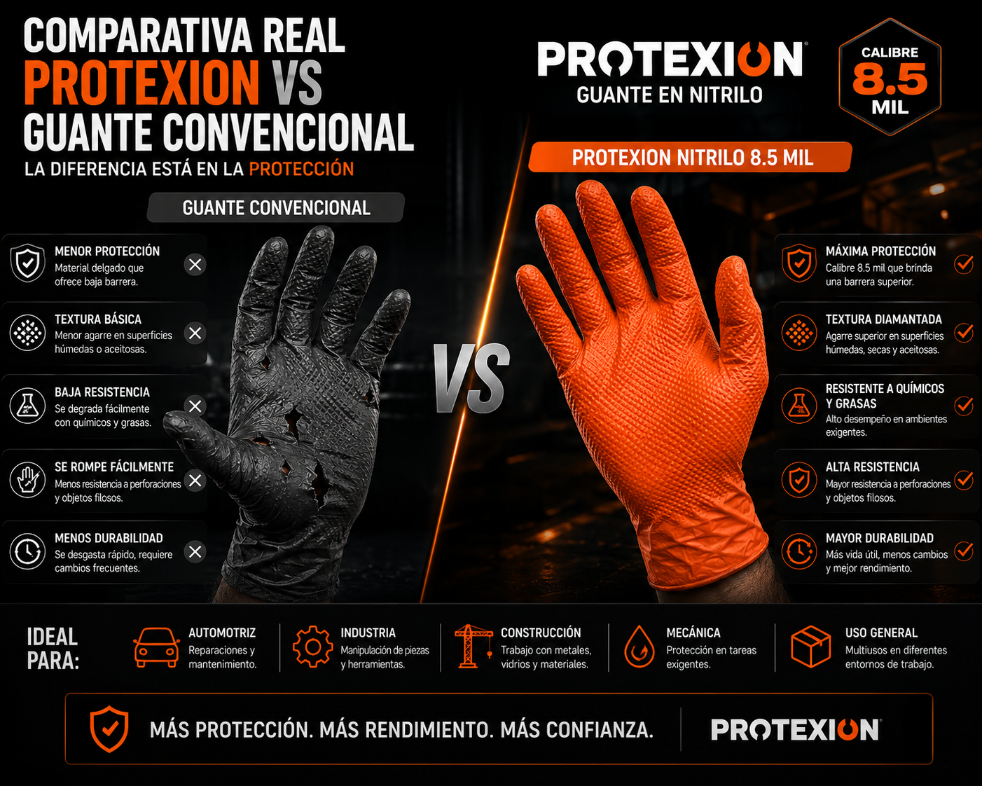 Guante de nitrilo 100% - imagem 3