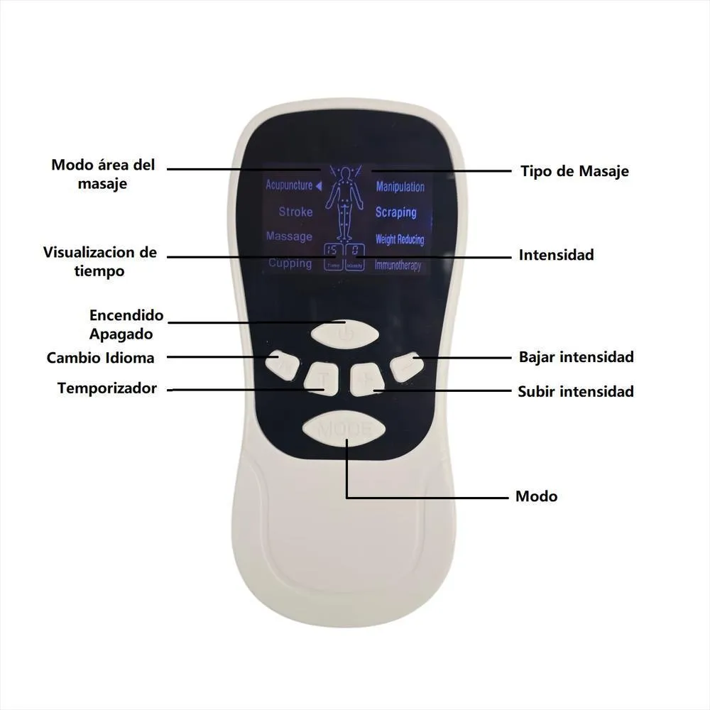Control con pantalla, modos e intensidad