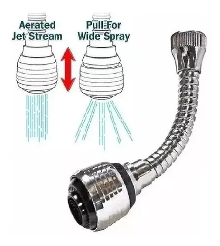 Miniatura 5 de Extensión flexible para grifo turbo flex