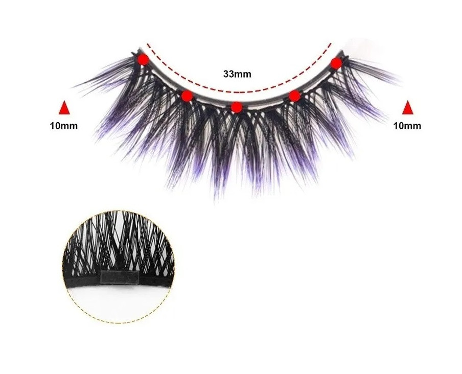 Miniatura 14 de Combo Encrespador Eléctrico + Pestañas