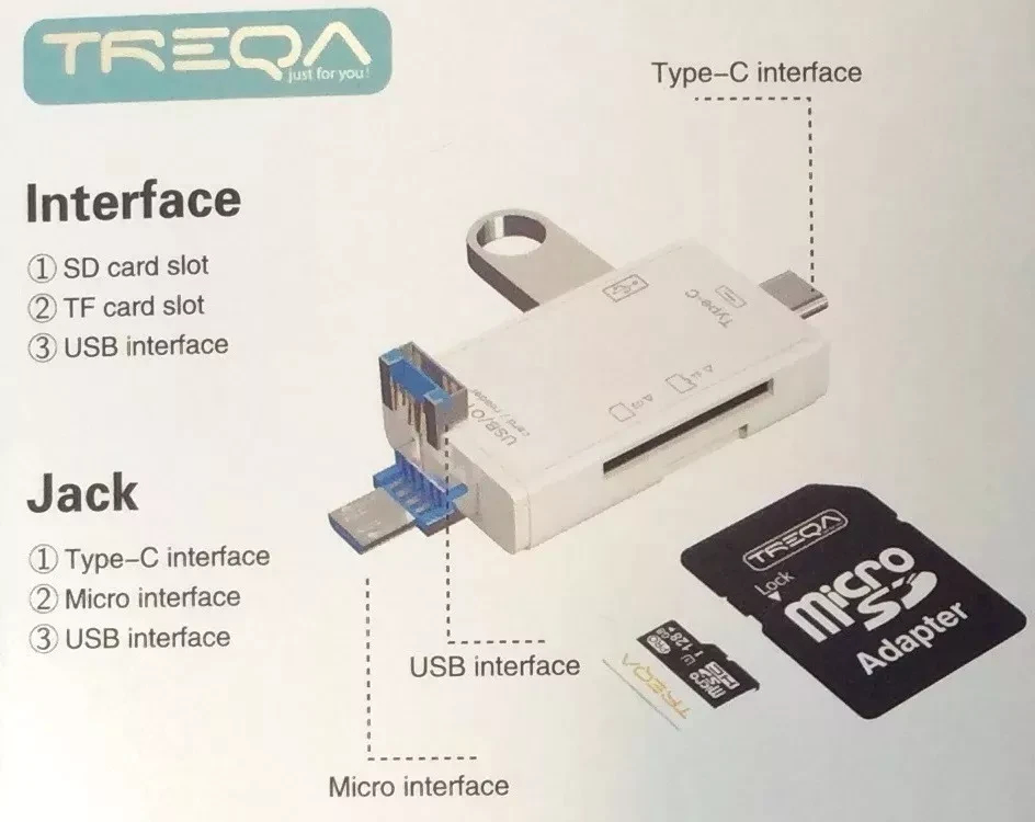 Miniatura 3 de Convertidor OTG  Usb-6 - 1 Multi Usos