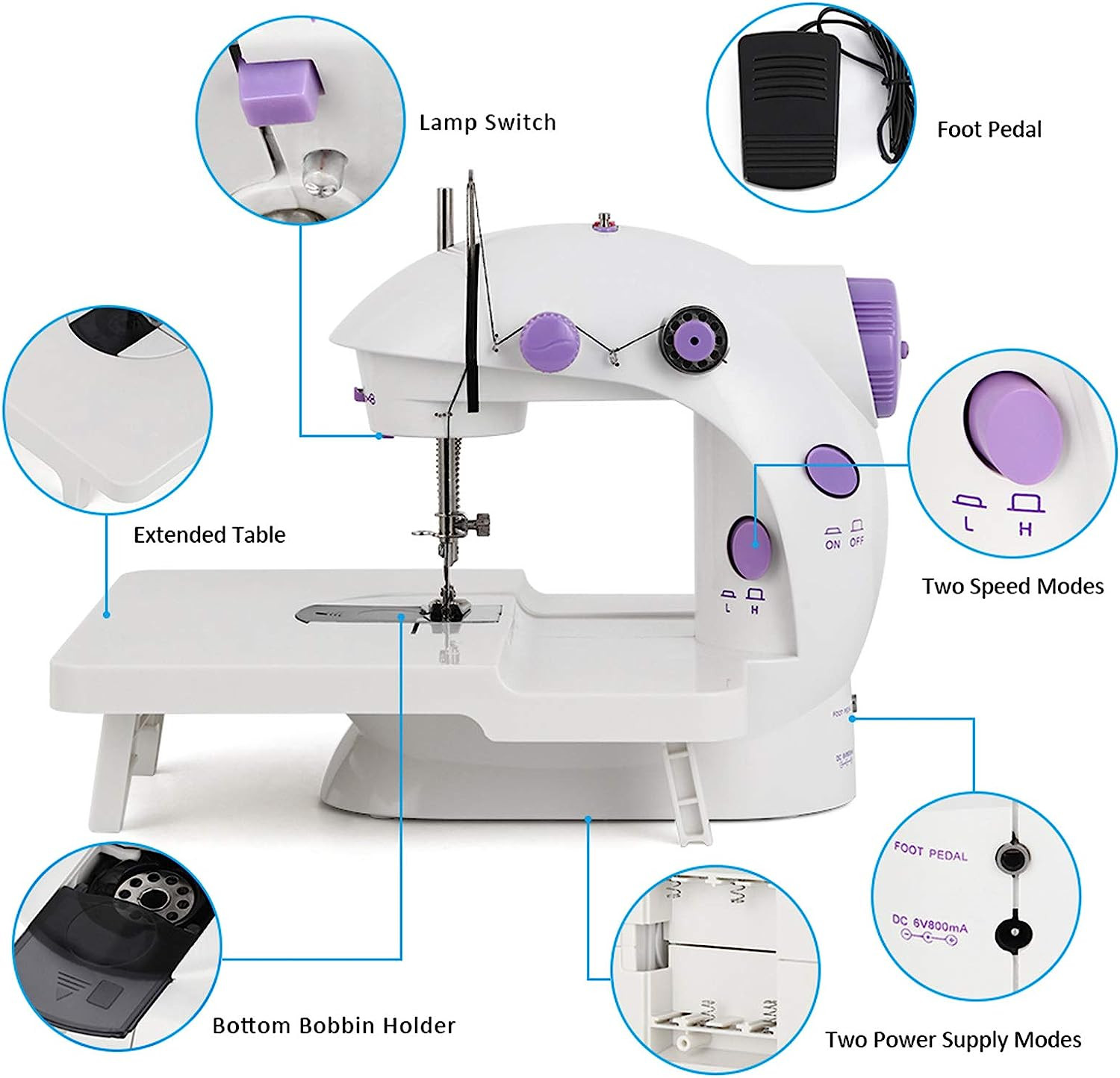 Miniatura 2 de Mini Máquina De Coser Portátil Con Mesa
