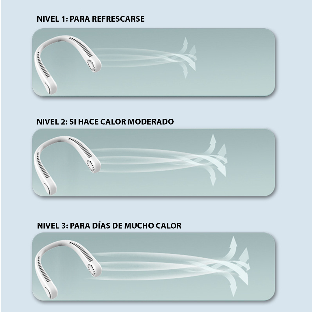 Ventilador de Cuello Portatil