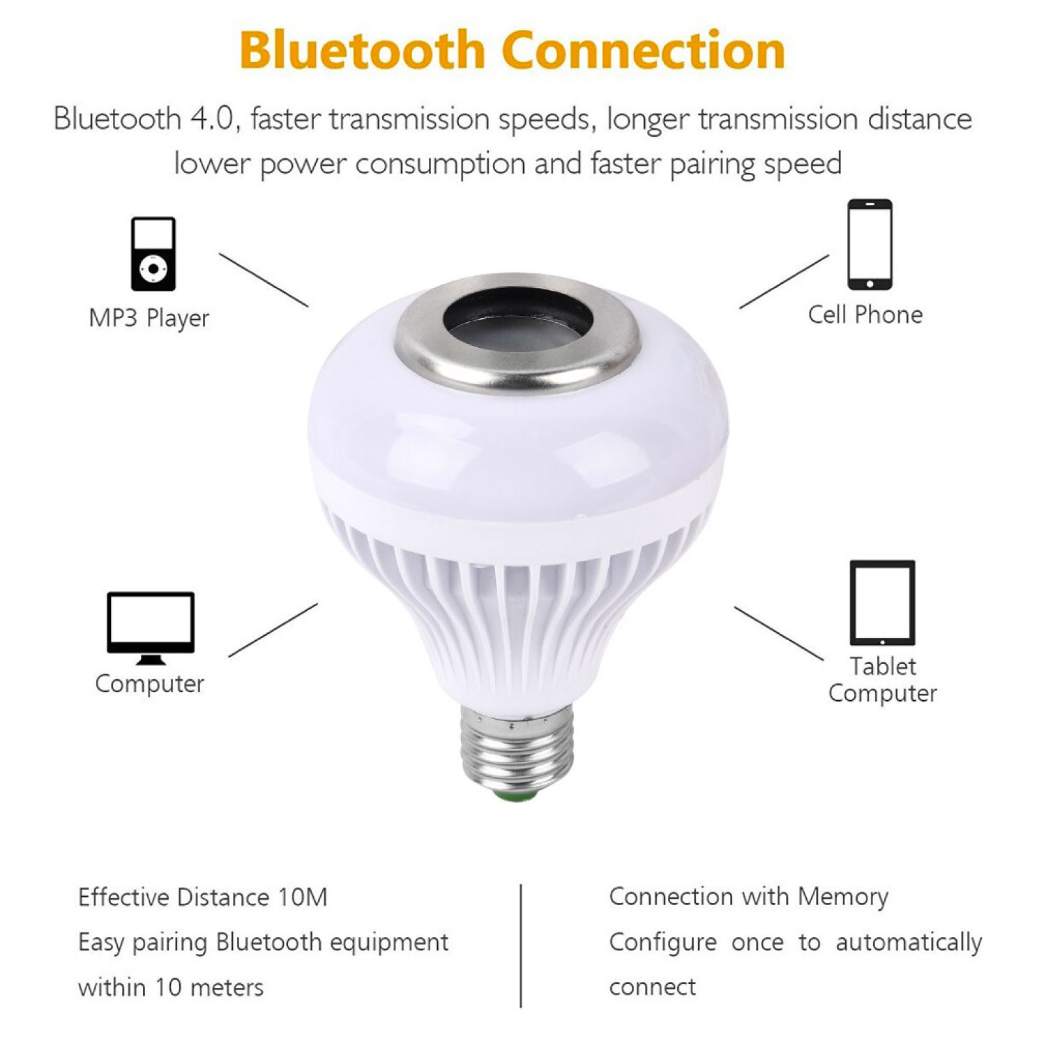 Bombillo parlante bluetooth luces multic