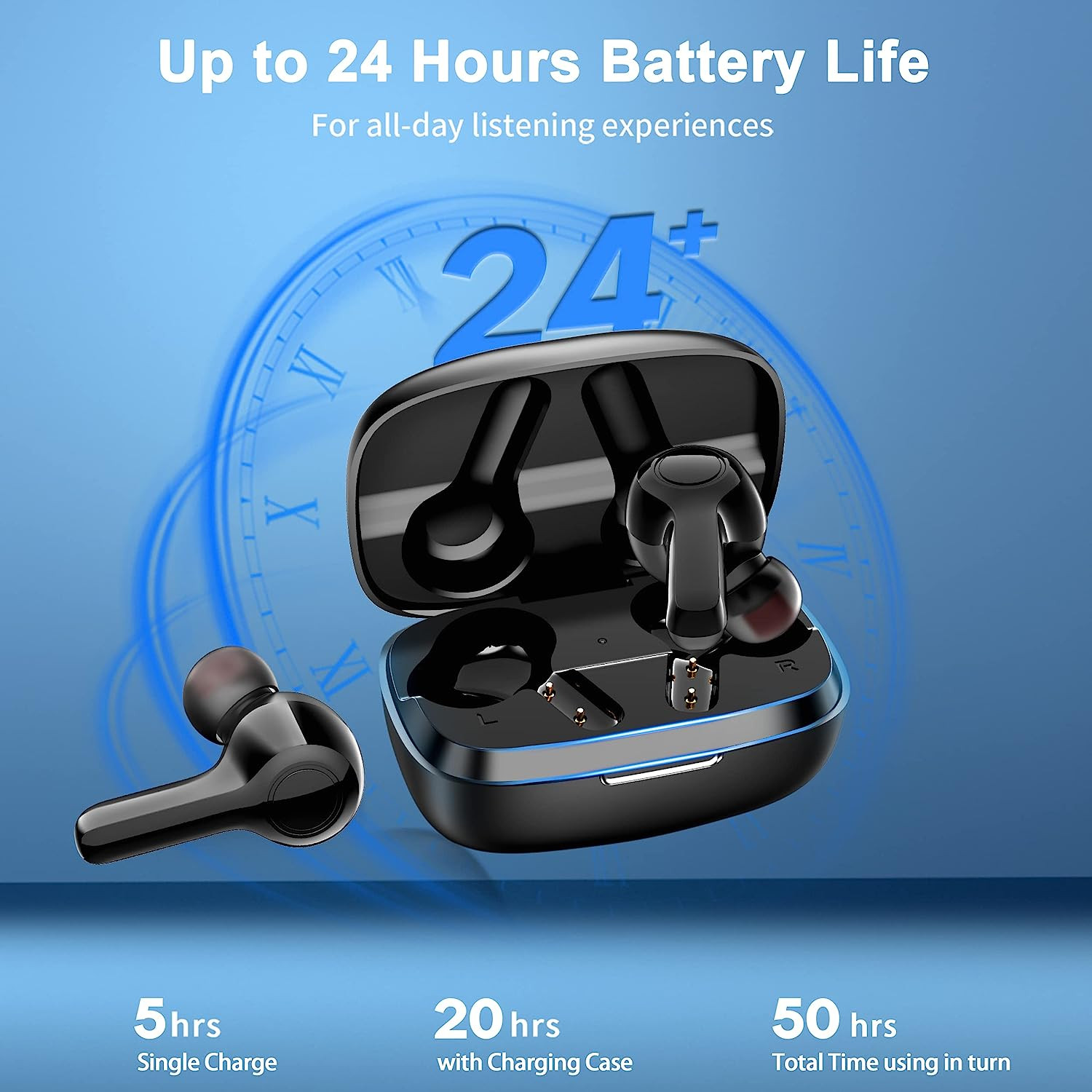 Miniatura 4 de Audifonos Auriculares inalambricos