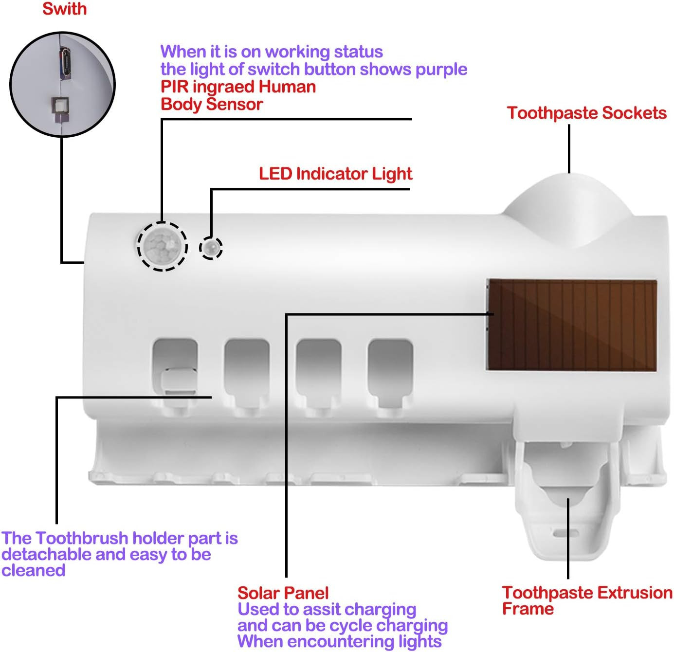 Miniatura 4 de Dispensador de Cepillos Esterilizador