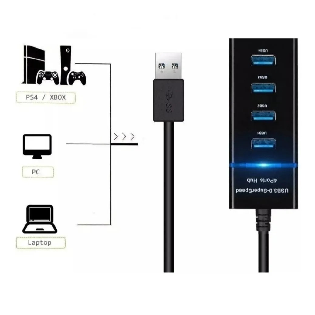 Miniatura 4 de Conector Multipuerto USB 4 puestos en 1