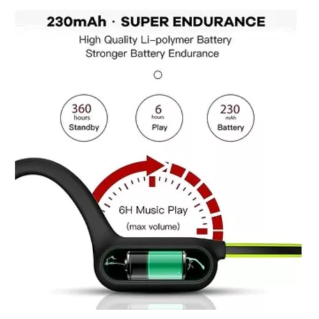 Audífonos de Conducción Ósea Air Max Pro