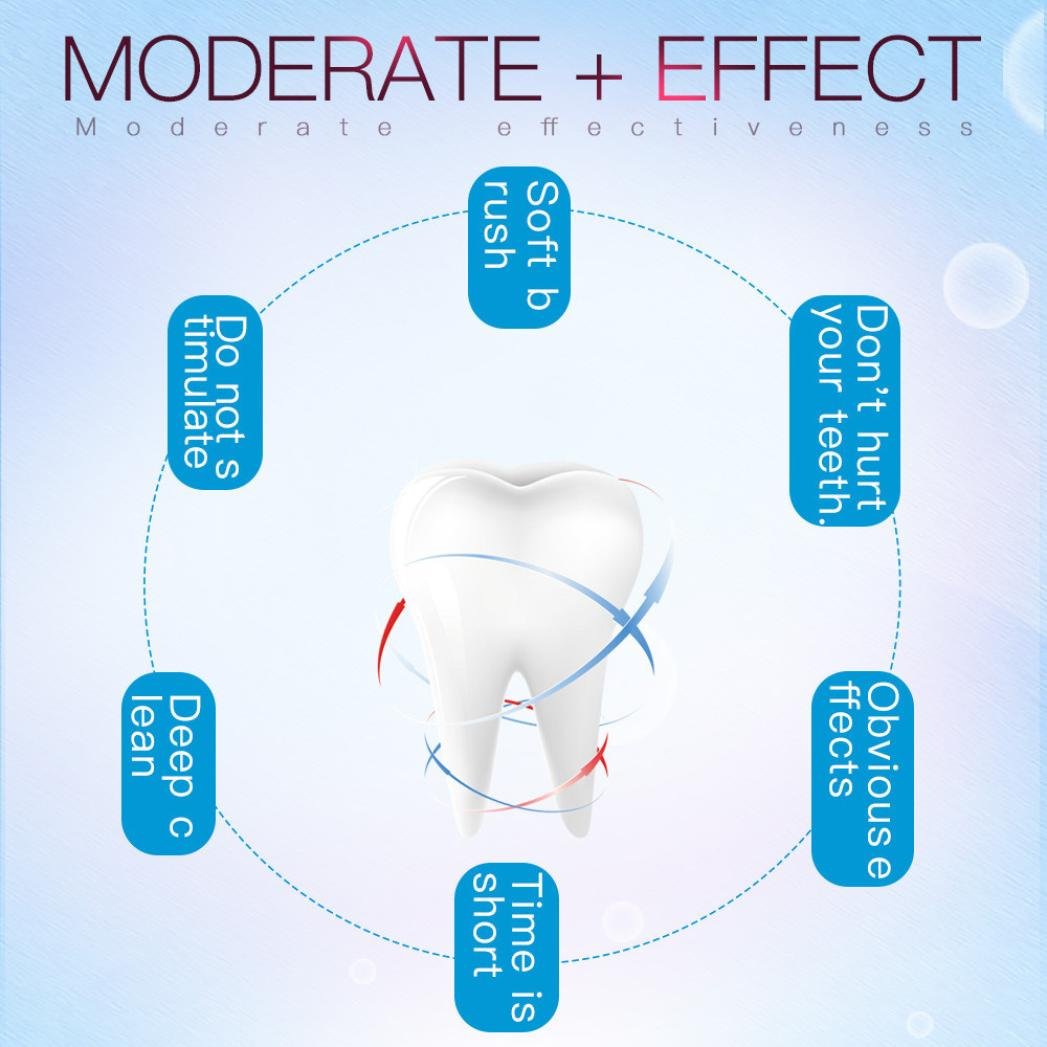 Miniatura 5 de LAPIZ BLANQUEADOR DENTAL