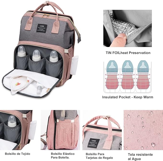 Pañalera Multifuncional Morral Cambiador